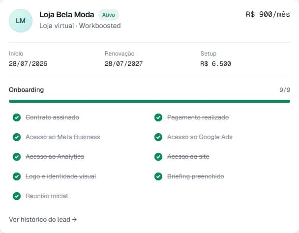Cliente ativo com onboarding completo